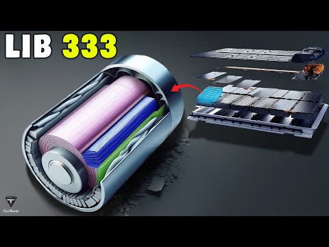 No Need For Lithium? Top 3 Batteries Technology for the Future You MUST Know, Change Your Mind!